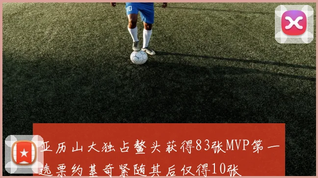 亚历山大独占鳌头获得83张MVP第一选票约基奇紧随其后仅得10张